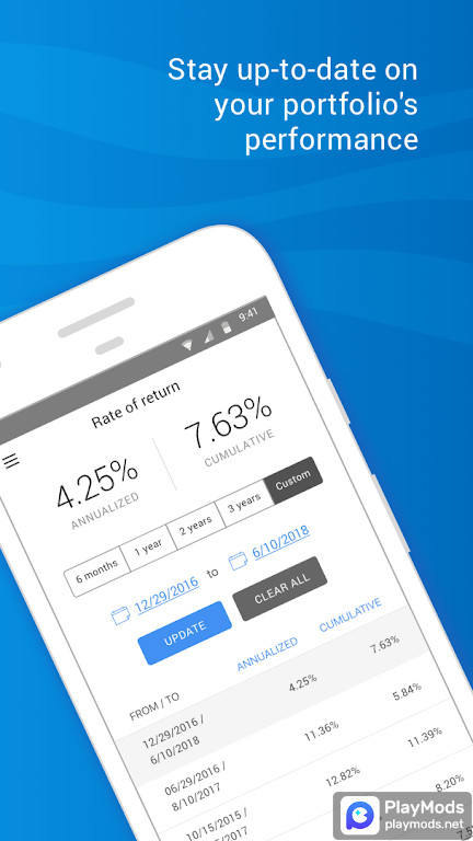 Empower® screenshot image 4_funmod.online