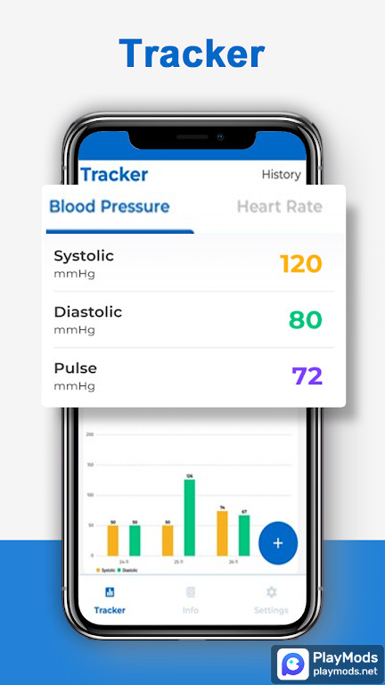 Blood Pressure: Health App screenshot image 2_funmod.online