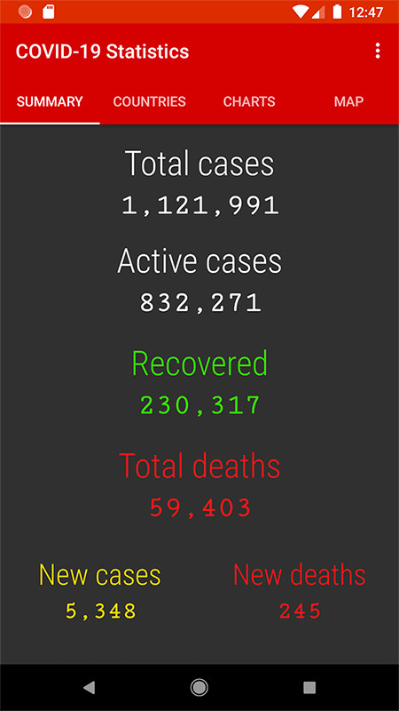 COVID-19 Statistics screenshot image 1_funmod.online