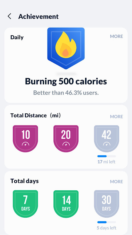Step Tracker – Pedometer screenshot image 7_funmod.online