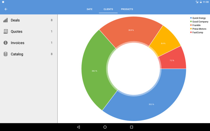Viva Real. Alugar e comprar imóveis em todo Brasil screenshot image 21_funmod.online