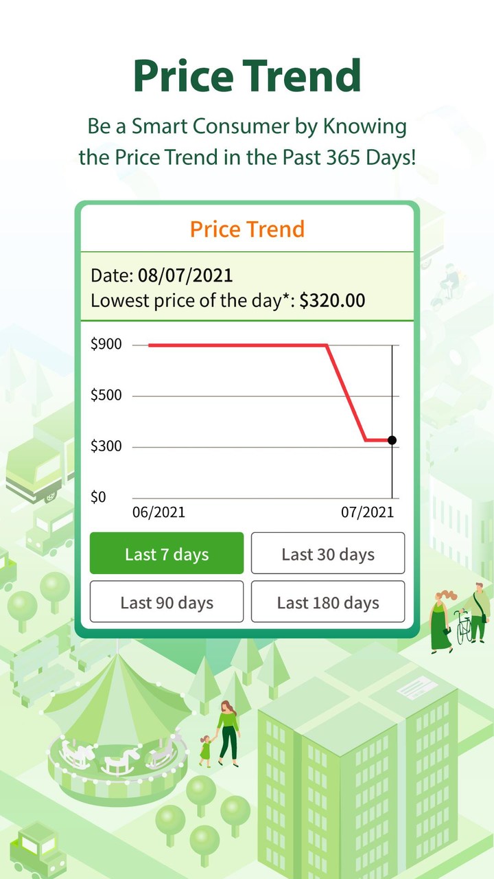 Idle Titanic Tycoon: Ship Game(Lots of money ) screenshot image 9_funmod.online