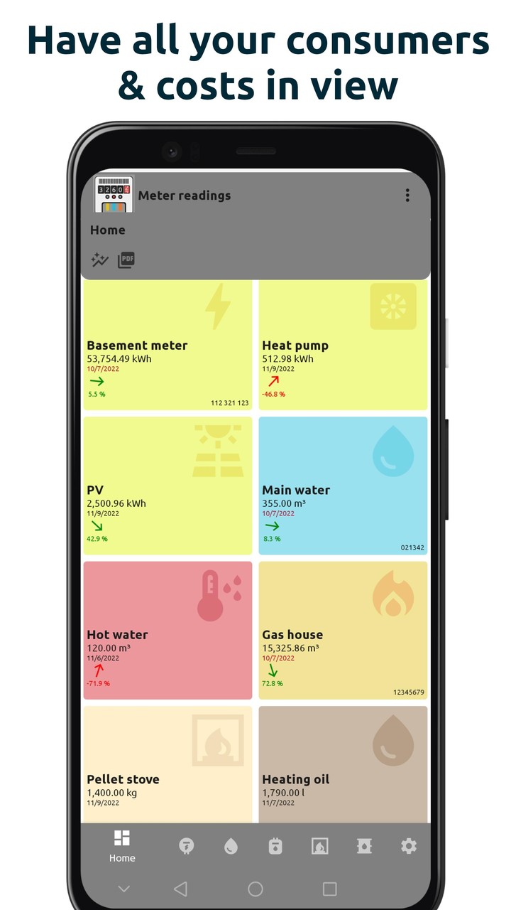 Meter readings | Read, save screenshot image 1_funmod.online