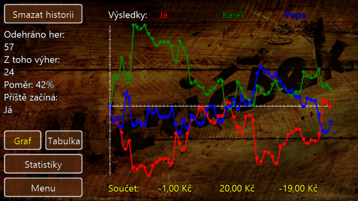 Mariášek screenshot image 8_funmod.online