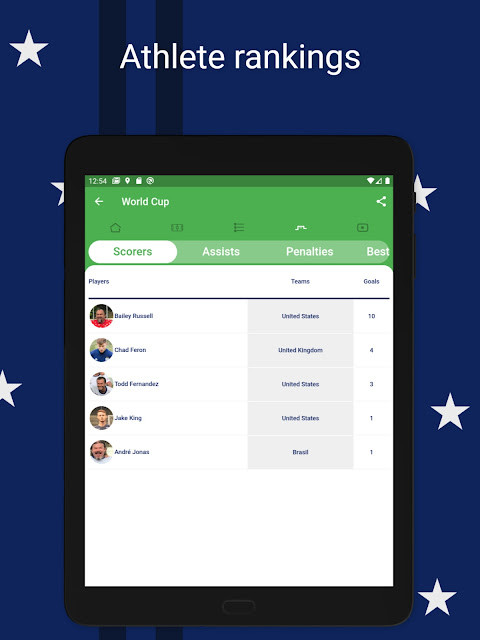 Easy Tournament screenshot image 1_funmod.online