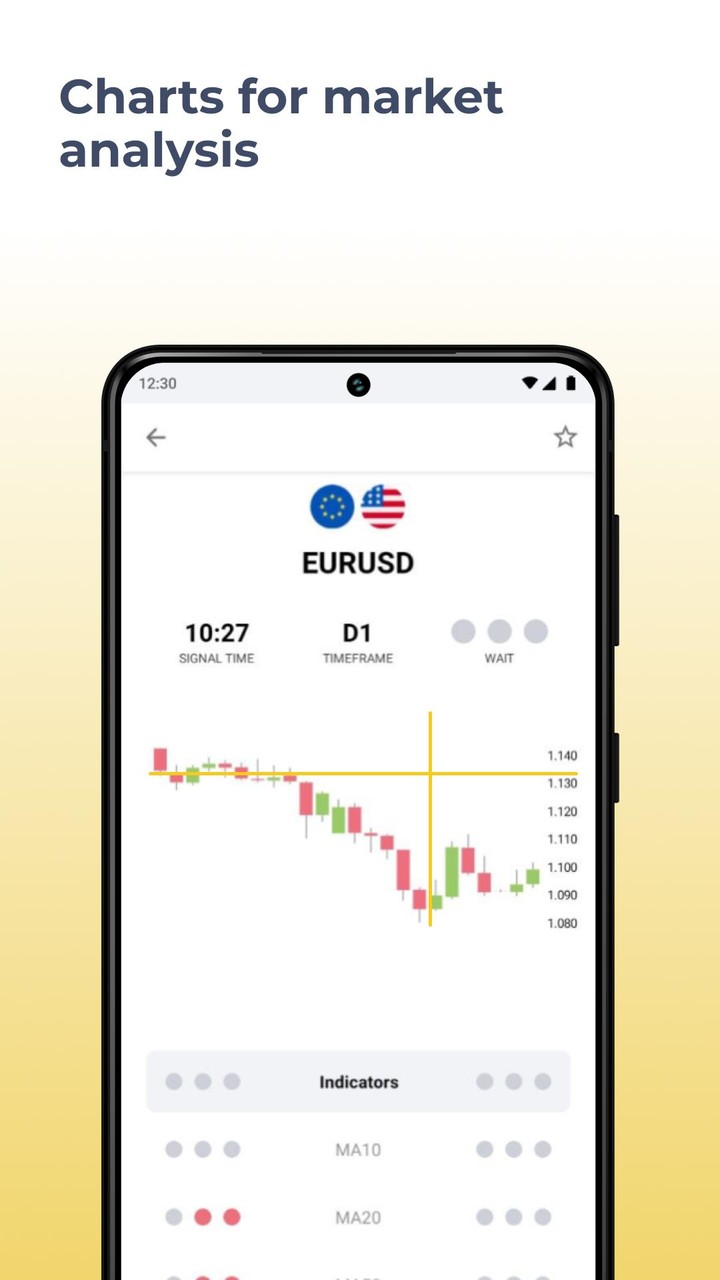Forex - signals and analysis screenshot image 5_funmod.online