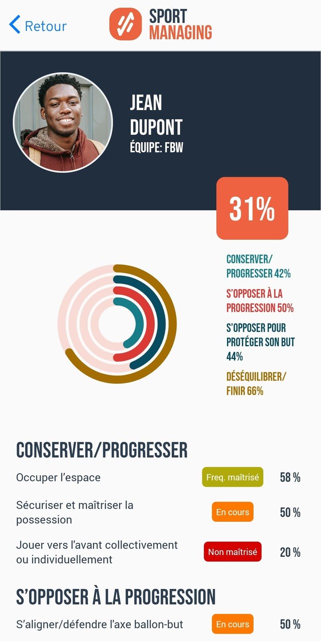 Sport Managing screenshot image 2_funmod.online