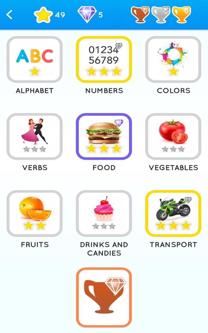 ‌Master Doctor 3D tips screenshot image 19_funmod.online