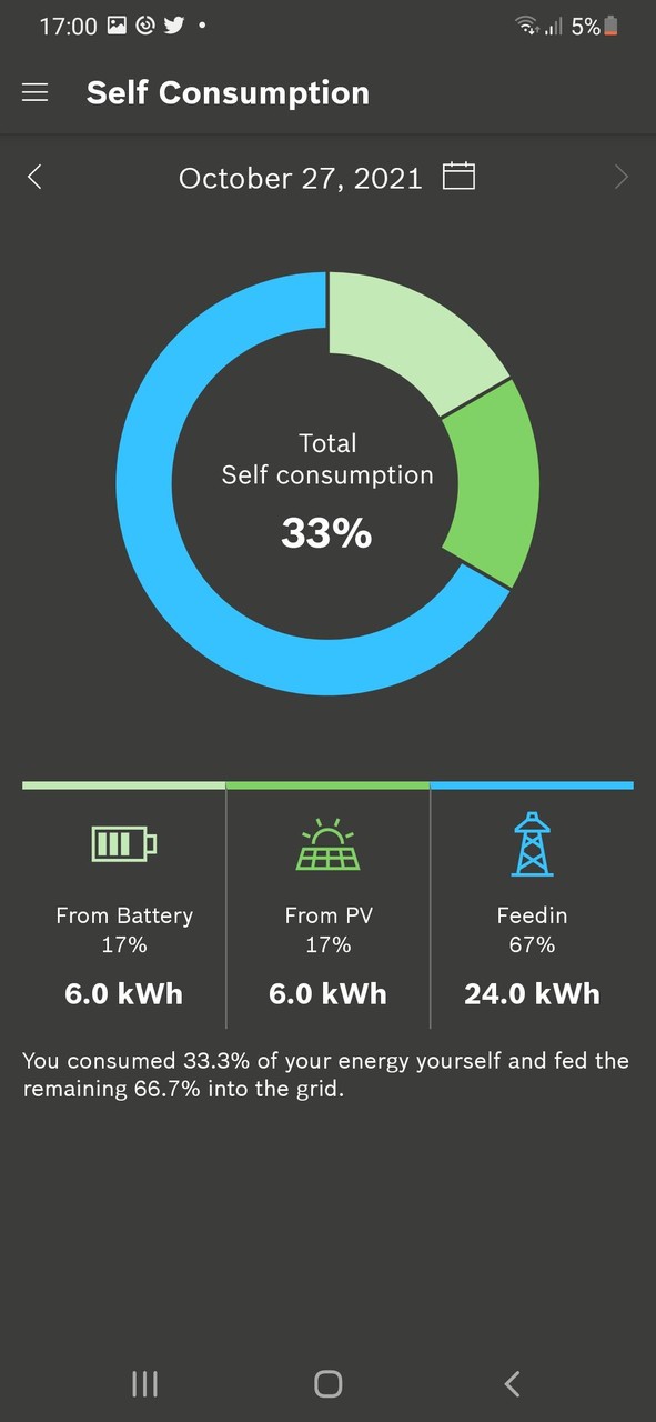 Buderus MyEnergyMaster screenshot image 7_funmod.online