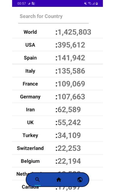 Covid 19 live updates screenshot image 5_funmod.online