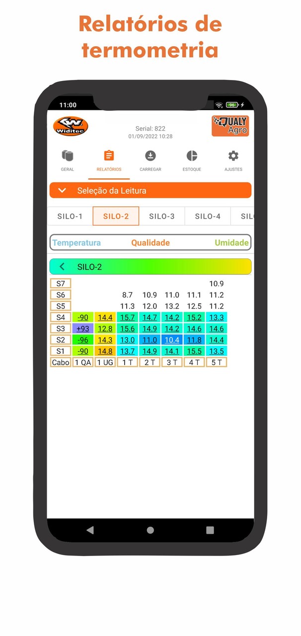 Supervisor Flex QualyAgro screenshot image 7_funmod.online