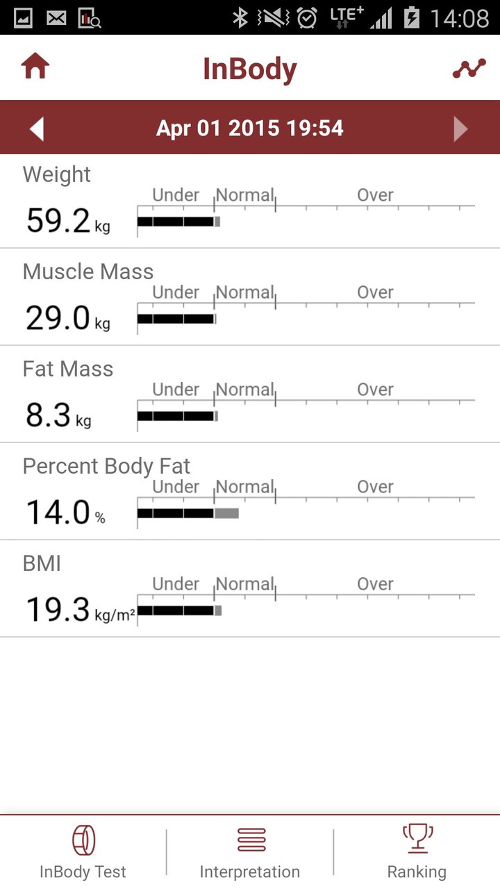 Gacha Club: Cute House<span>(Unlimited currency)</span> screenshot image 2_funmod.online