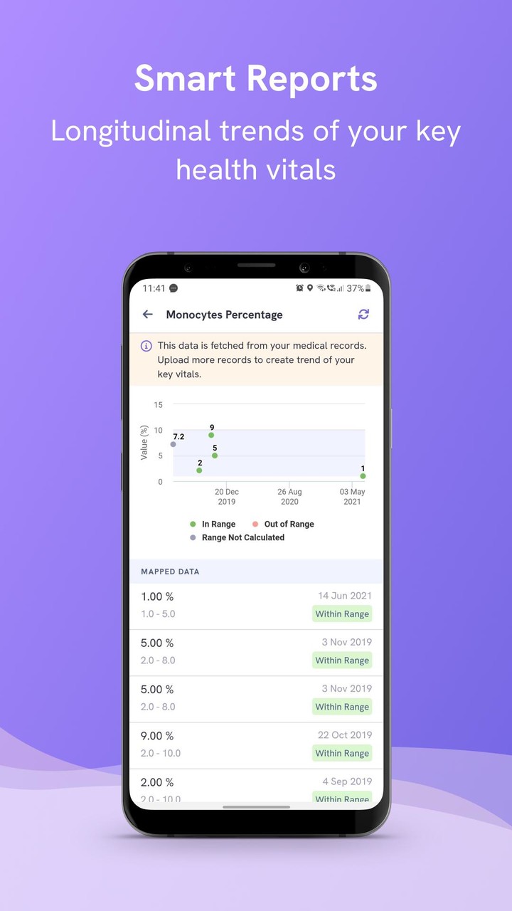 Eka Care: Healthcare & Records screenshot image 20_funmod.online