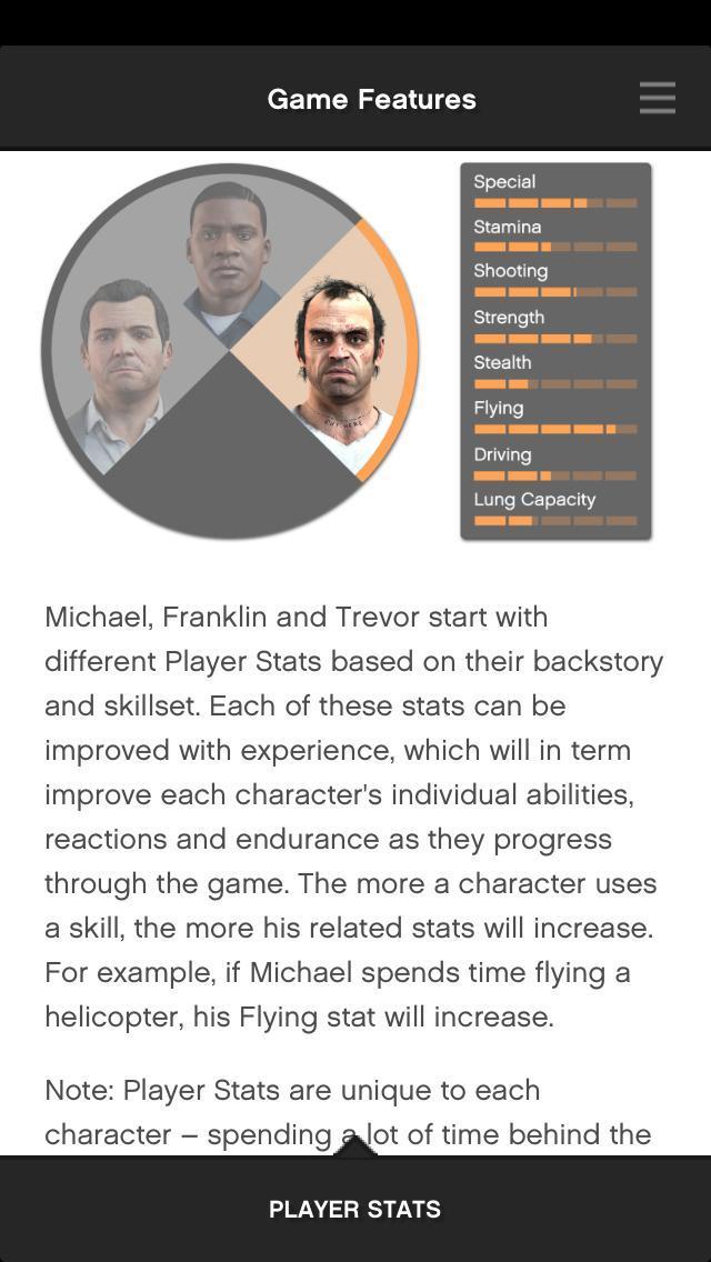 Grand Theft Auto V: The Manual screenshot image 23_funmod.online