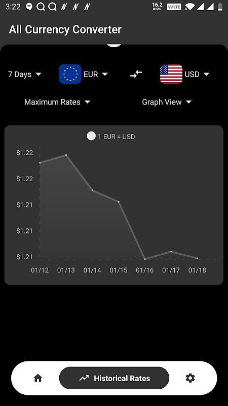 All Currency Converter - Money Exchange Rates screenshot image 3_funmod.online