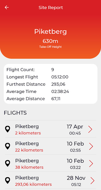 Paragliding Logbook screenshot image 3_funmod.online