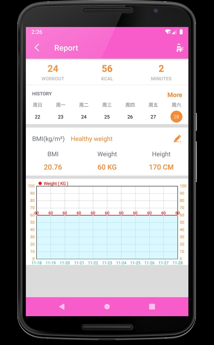 Lose Weight for Women - Women Fitness screenshot image 6_funmod.online