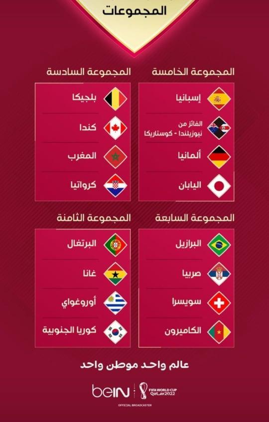 Qatar 2022 World Cup screenshot image 11_funmod.online