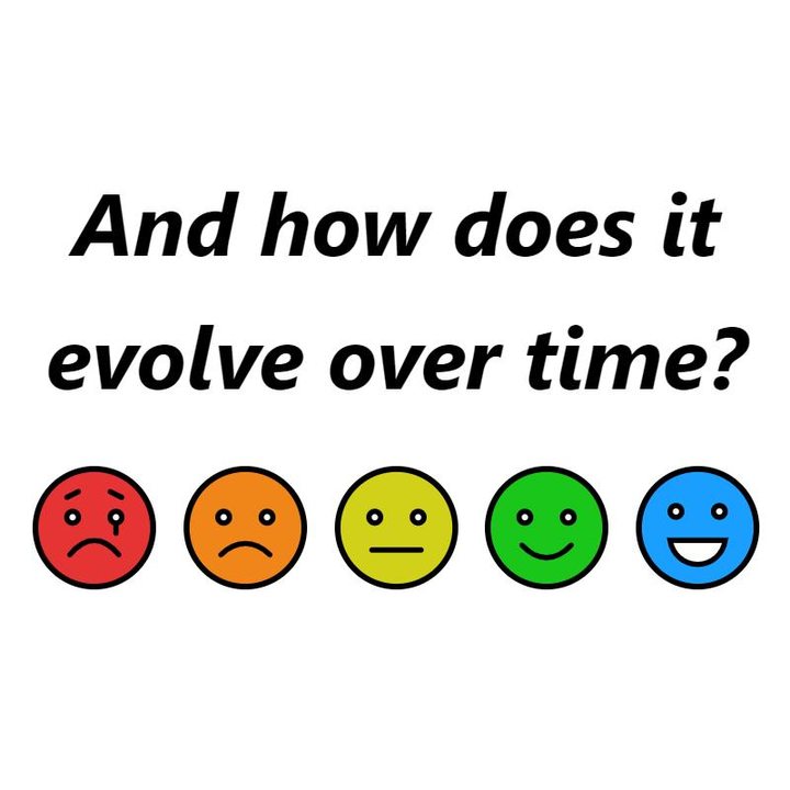 The Harmony Test screenshot image 2_funmod.online