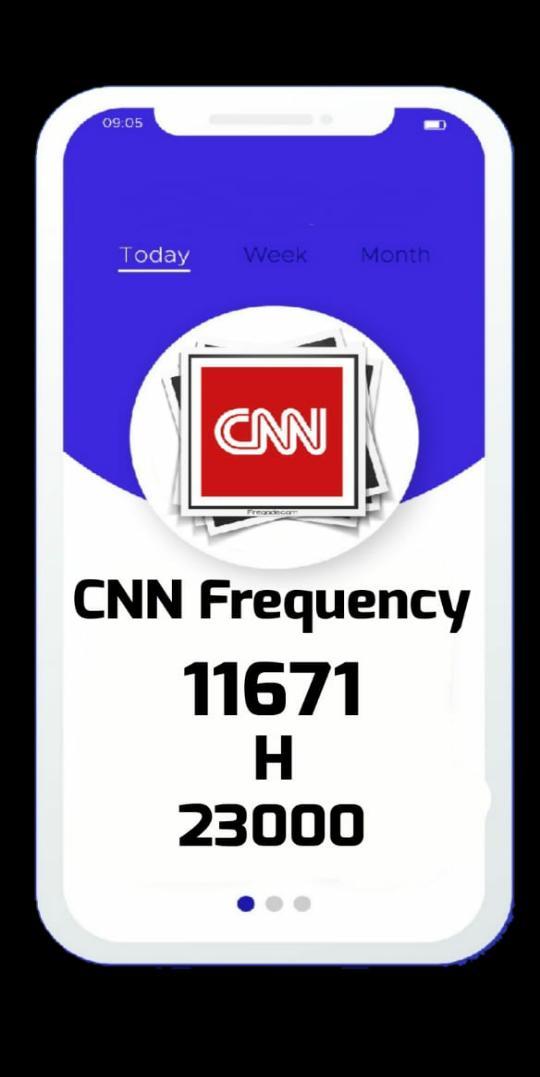 Astra 19E - Full List 2022 screenshot image 4_funmod.online