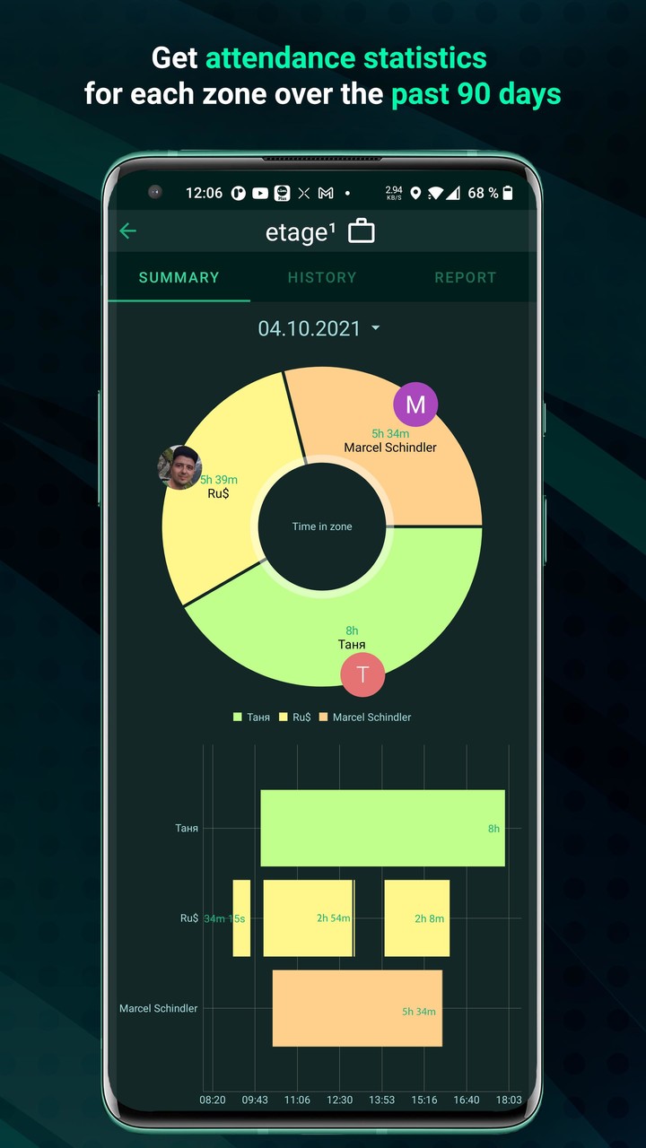 AT-ZONE. Geofence sharing screenshot image 6_funmod.online