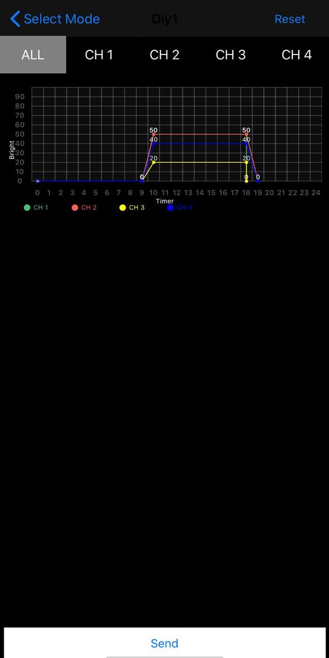 illumilla screenshot image 3_funmod.online