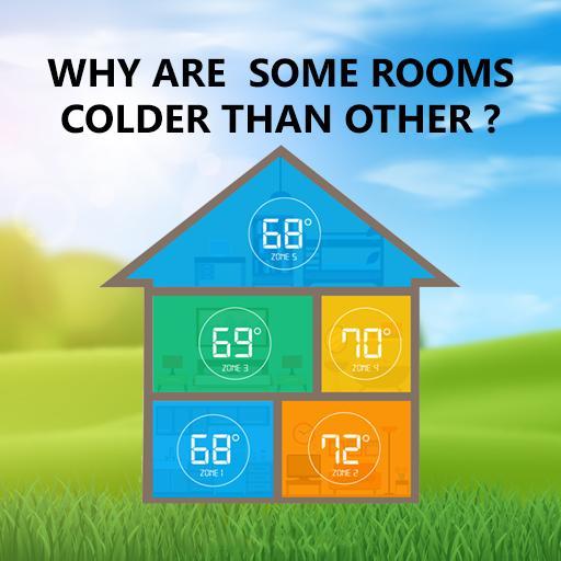 Room Temperature Meter App screenshot image 3_funmod.online