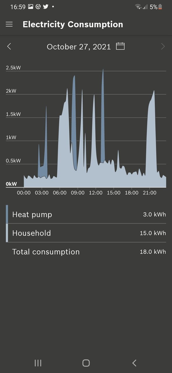 Buderus MyEnergyMaster screenshot image 5_funmod.online