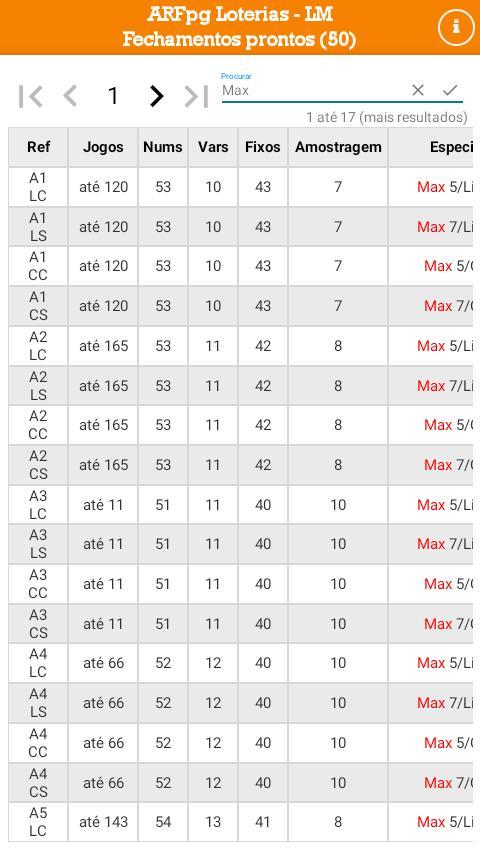 Big Food Troisdorf screenshot image 5_funmod.online