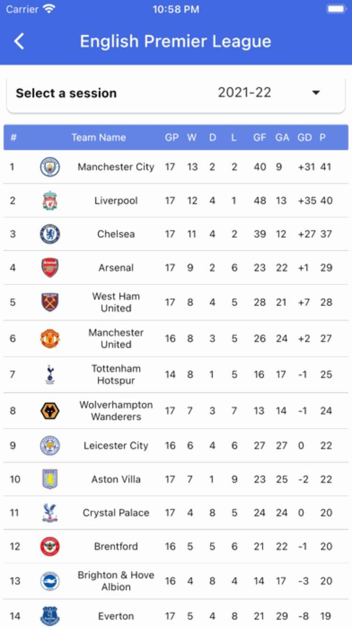 Football Rocker Pro screenshot image 10_funmod.online