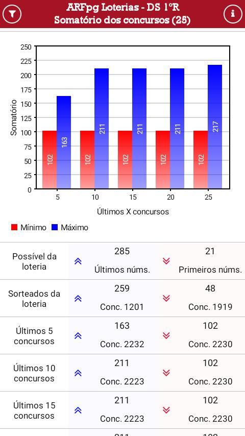 Big Food Troisdorf screenshot image 8_funmod.online
