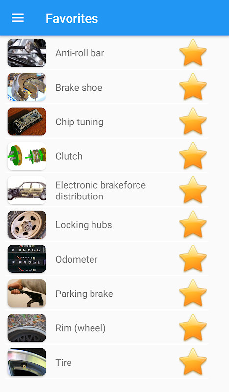 Auto parts. Guide screenshot image 2_funmod.online