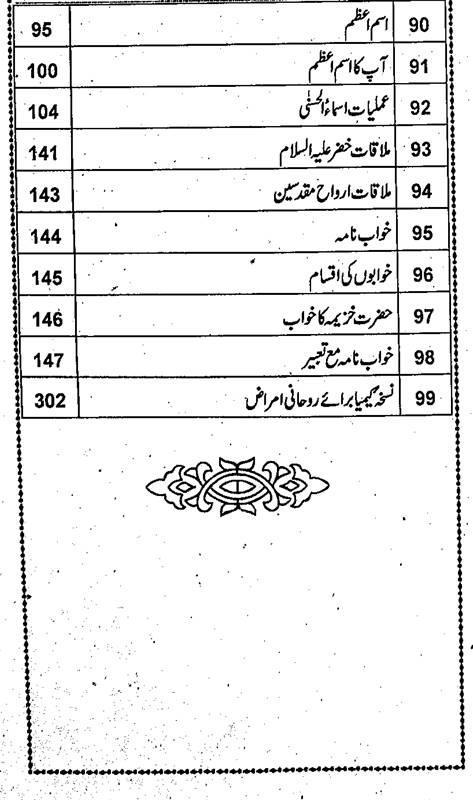 Taveezat Amliyat screenshot image 12_funmod.online