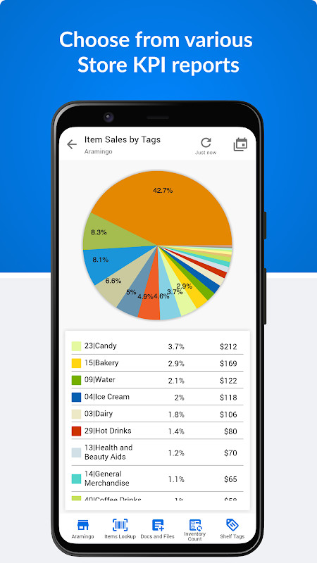 CStoreOffice® Mobile screenshot image 1_funmod.online