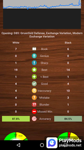 Chessis: Chess Analysis<span>(Unlocked)</span> screenshot image 1_funmod.online