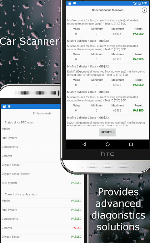 Car Scanner ELM OBD2 screenshot image 4_funmod.online