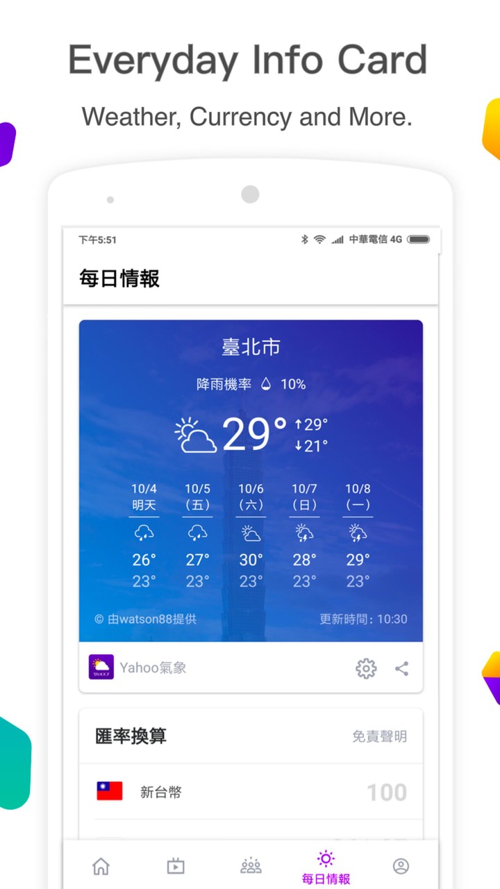 Yahoo Taiwan - Inform, Connect screenshot image 5_funmod.online