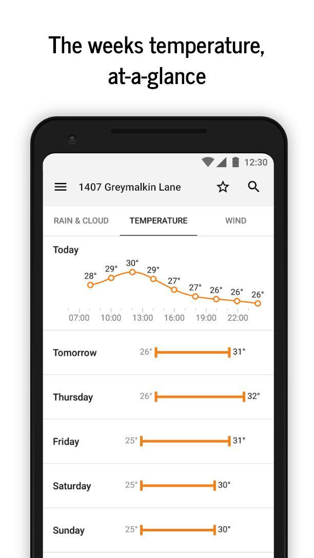 Forecaster - visual, accurate weather for the week screenshot image 3_funmod.online