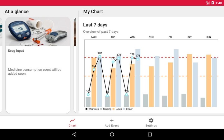 Sugar Block 슈가블럭 - 혈당 기록 앱 screenshot image 10_funmod.online