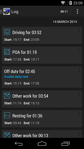 Pizza Lepizza screenshot image 3_funmod.online