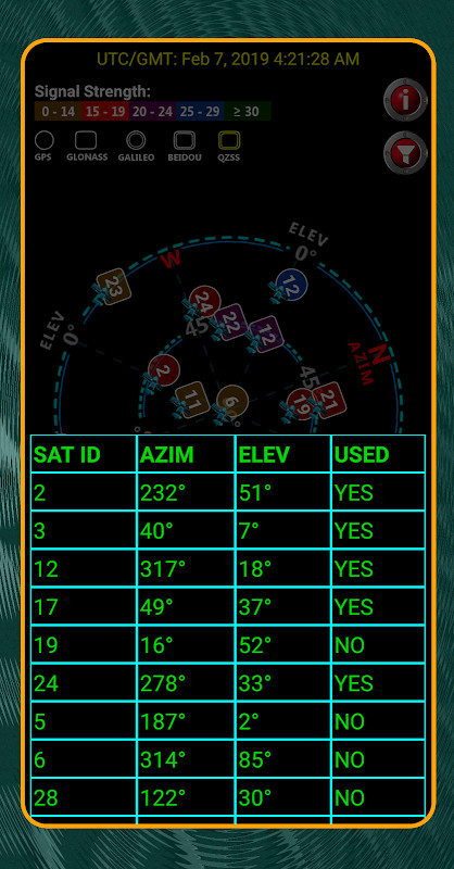 Satellite Check -GPS status and navigation package screenshot image 12_funmod.online