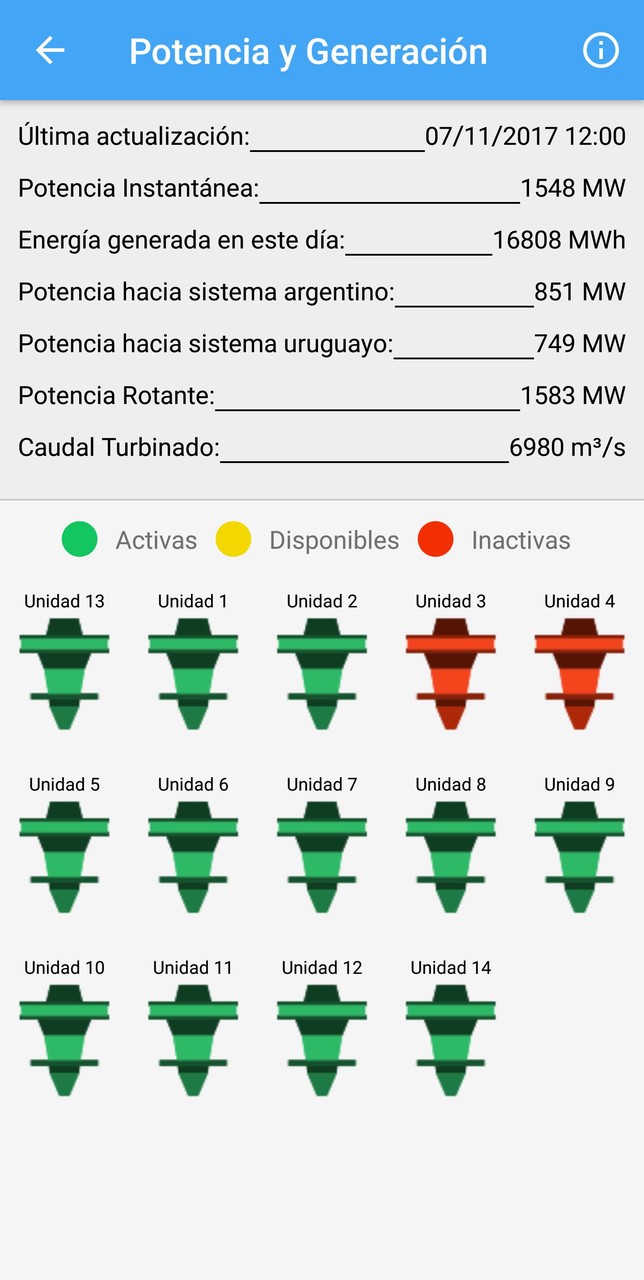Salto Grande screenshot image 6_funmod.online