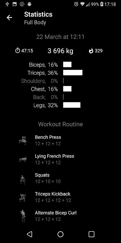 Dumbbell Home Workout screenshot image 6_funmod.online