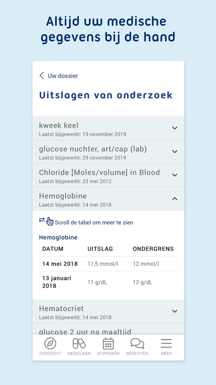 Unofficial telegram stickers for WhatsApp screenshot image 8_funmod.online