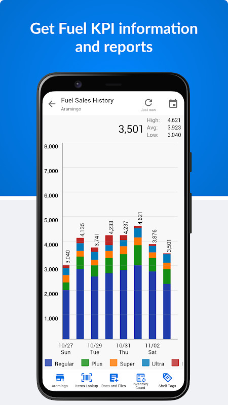 CStoreOffice® Mobile screenshot image 6_funmod.online