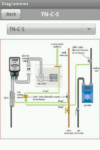 Oscar Beef | Воронеж screenshot image 5_funmod.online