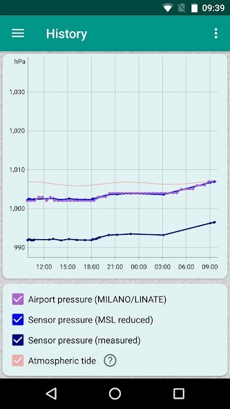 Shell US & Canada screenshot image 3_funmod.online