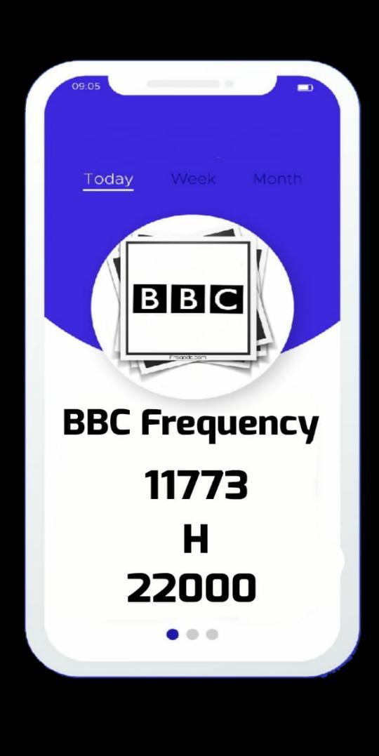 Astra 19E - Full List 2022 screenshot image 1_funmod.online