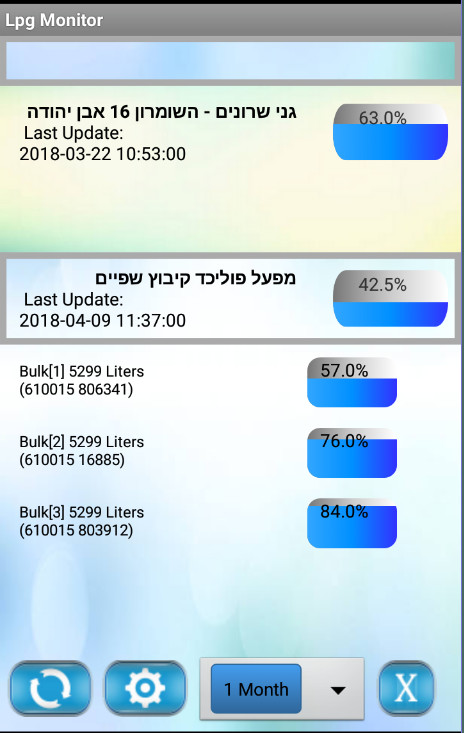 Wac LPG Monitor screenshot image 1_funmod.online