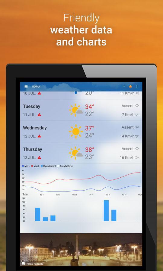 3B Meteo - Weather Forecasts screenshot image 18_funmod.online
